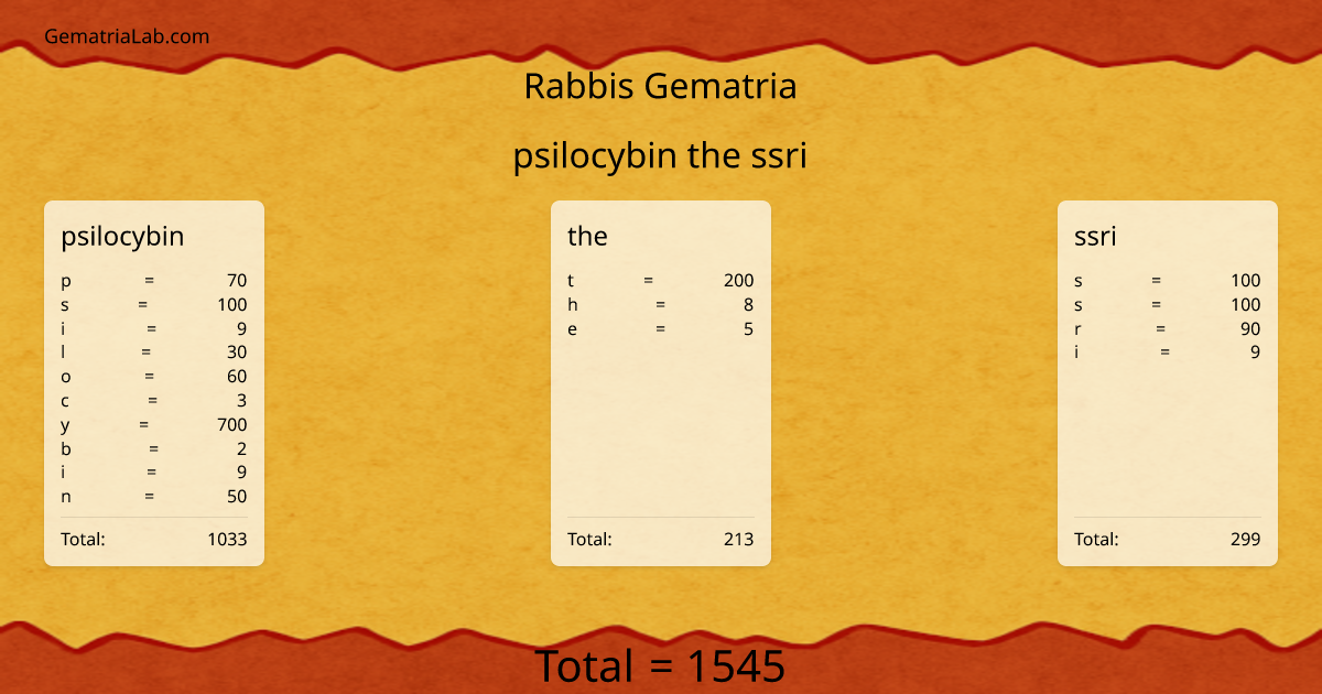 psilocybin the ssri in rabbis Gematria